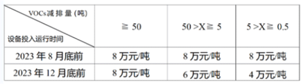 (jing)a(b)~Ӌ(j)