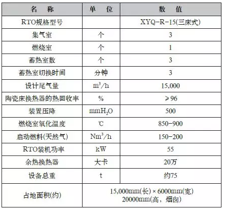 RTOO䅢